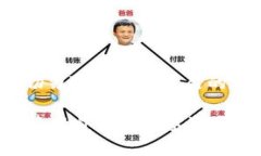   TP钱包闪退原因及解决方案 /  guanjianci TP钱包,