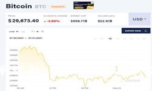 : TP白名单详解：什么是白名单及其重要性